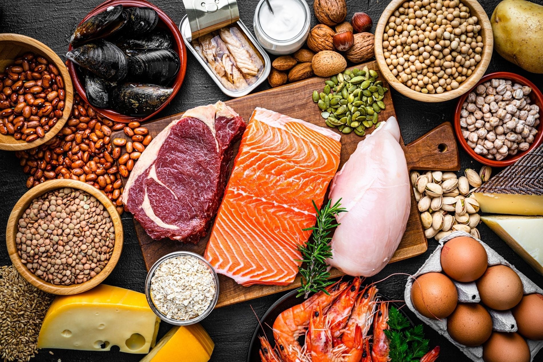 Hablemos de las Proteínas