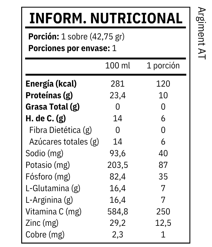 Argiment AT - Suplemento para la cicatrización