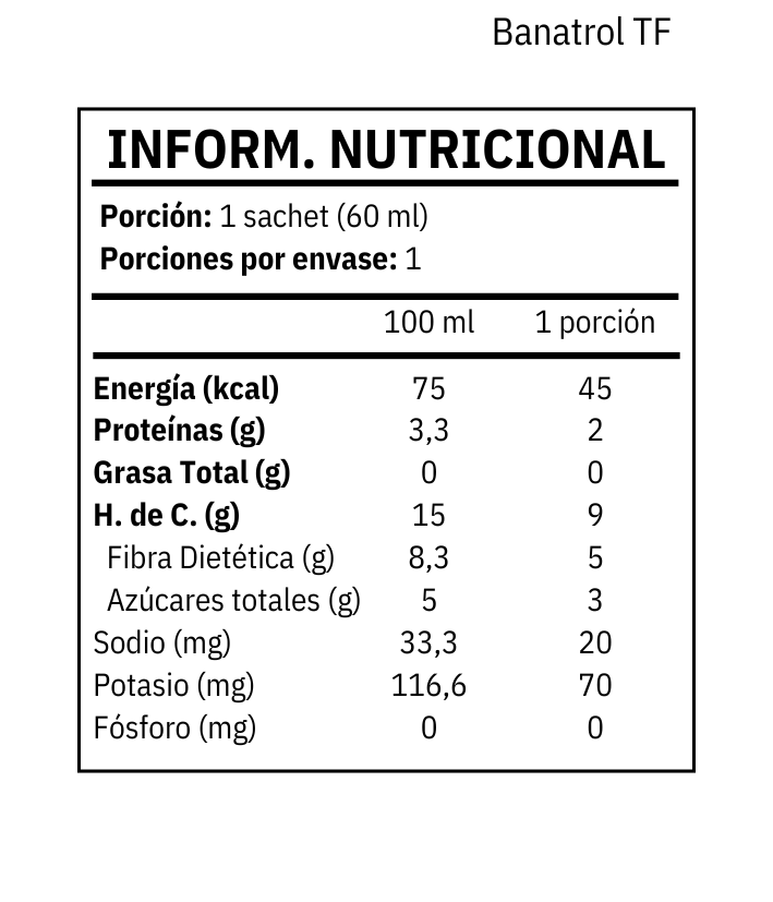 Banatrol TF - Suplemento para la diarrea
