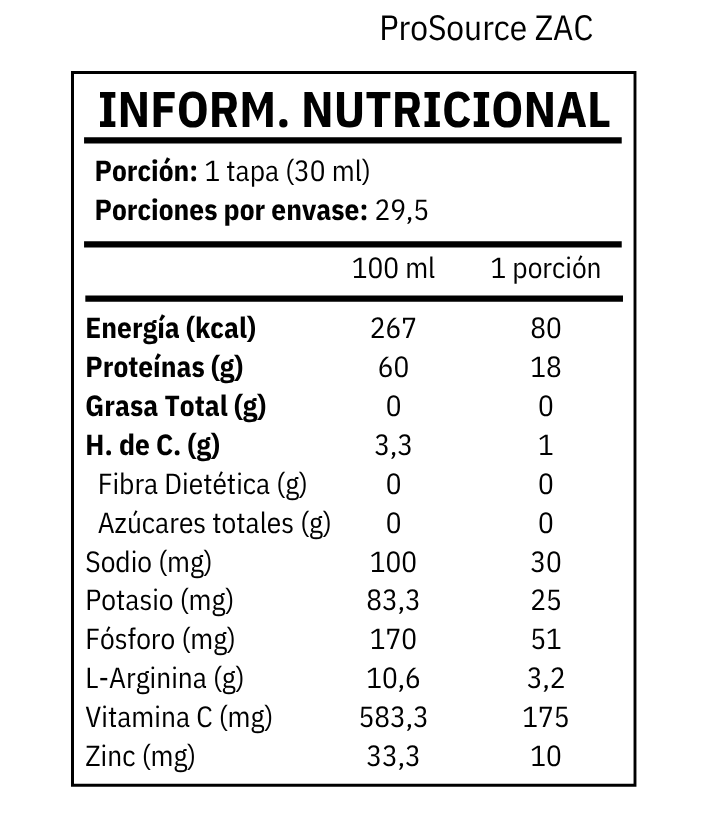 Prosource ZAC 887 ml - Proteínas para la cicatrización